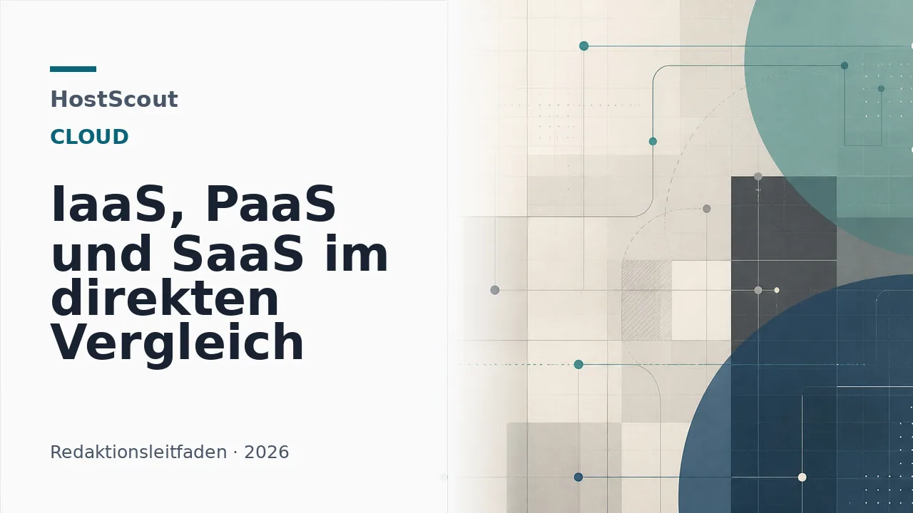 Drei Cloud-Betriebsmodelle verteilen Infrastruktur, Plattform, Anwendung und Verantwortung unterschiedlich