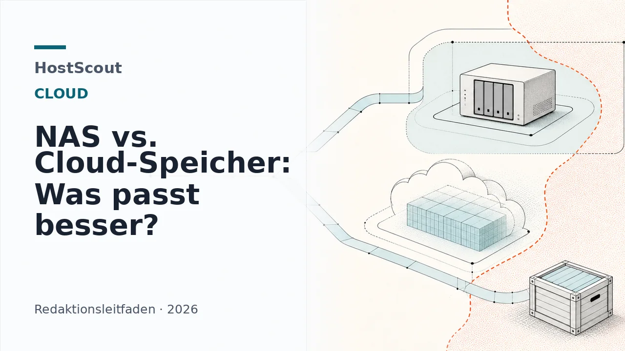 Modulare Speicherwege zu einem lokalen NAS und einem entfernten Cloud-Speicher