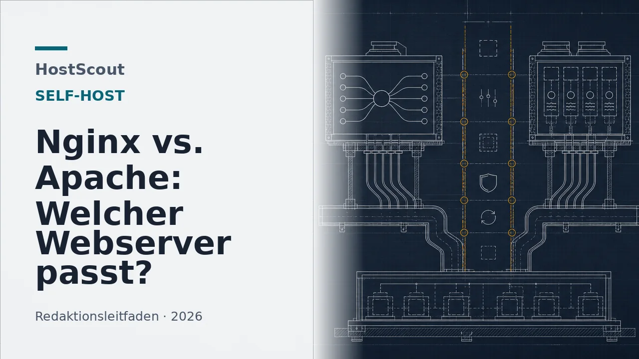 Technischer Bauplan zweier Webserver-Pfade an einer gemeinsamen Prüfstrecke
