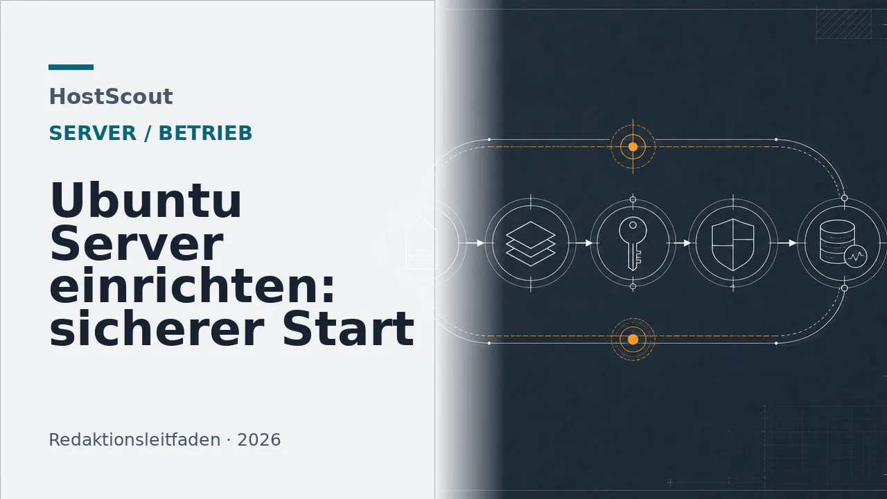 Technischer Ablauf zur sicheren Einrichtung eines Ubuntu Servers