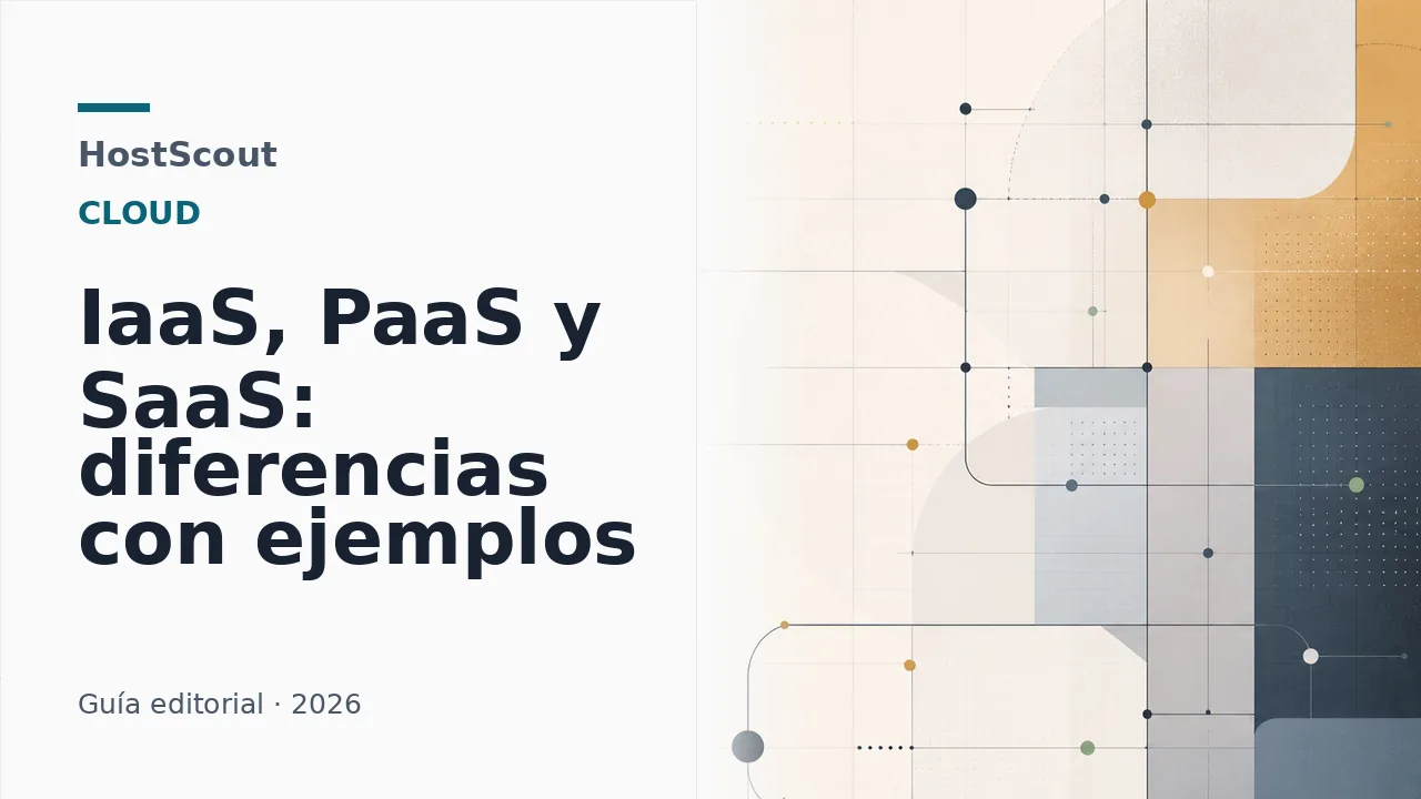 Tres recorridos de compra separan infraestructura, plataforma y aplicación con sus tareas operativas
