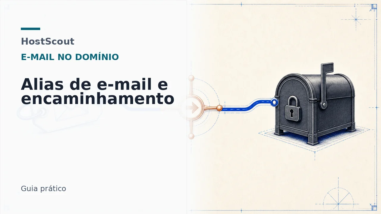 Ilustração técnica de um alias, uma rota de encaminhamento e uma caixa postal separados